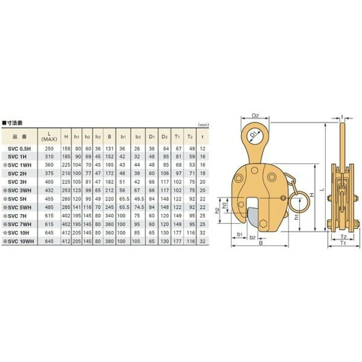 楽天市場】SUPERTOOL スーパーツール SVC0.5H （0.5ton） 立吊クランプ 