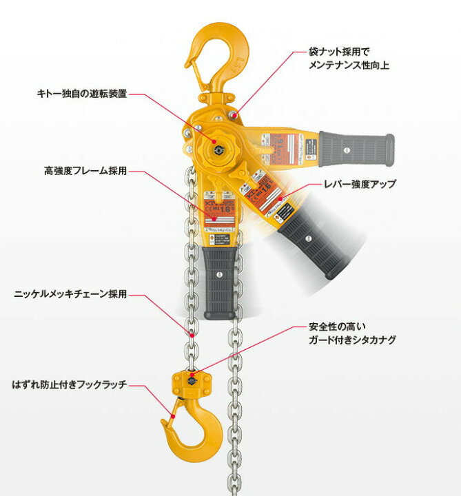楽天市場】KITO キトーレバーブロックL5形 LB008 L5-0.8ton 揚程1.5m 