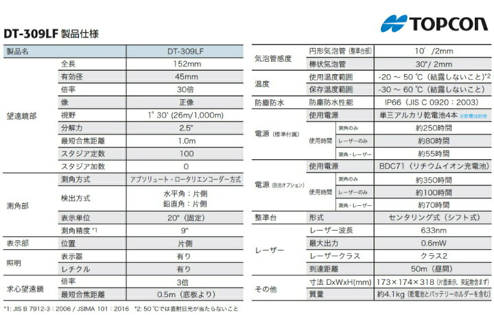 楽天市場】【JSIMA認定店・校正証明書付】TOPCON トプコン DT-309LF 