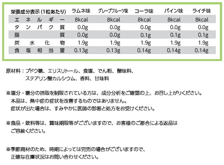 全日本送料無料 22年入荷商品 6ポットまとめ買い ランドアート クールmixポット 410g X 6ポット 約900粒 塩飴 塩タブレット5兄弟 塩分補給 クールミックスポット Stevenbrooke Com 全日本送料無料 22年入荷商品 6ポットまとめ買い ランドアート クールmixポット 410g X 6ポット 約900粒 塩飴 塩タブレット5兄弟 塩分補給 クールミックスポット Stevenbrooke Com