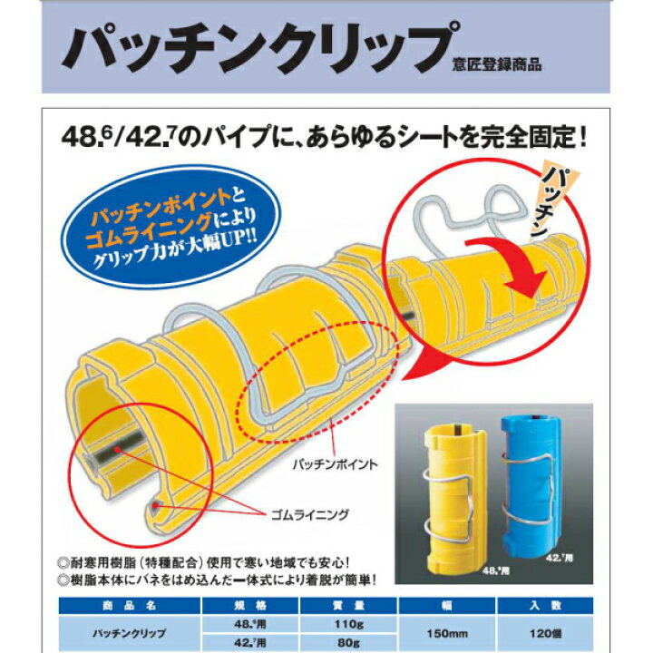 単管パイプクリップ