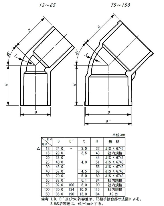 楽天市場 あす楽対応 塩ビts継手 Ts 45 エルボ １６ 現場屋さん 楽天市場店