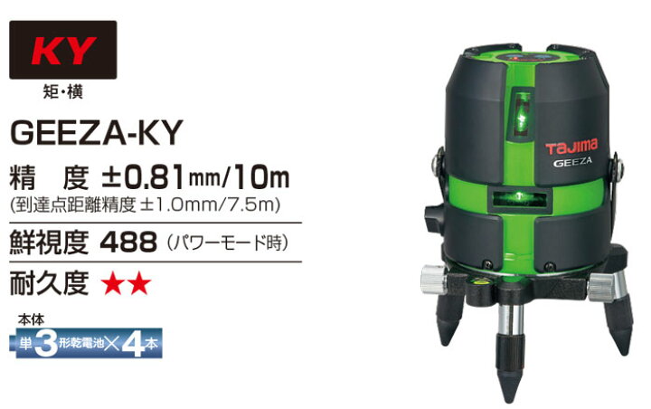 楽天市場】(T) タジマ TAJIMA ハイパワーグリーンレーザー GEEZAジーザ 