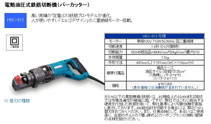 楽天市場】◇☆送料無料☆あす楽対応☆代引不可☆オグラ 鉄筋カッター 