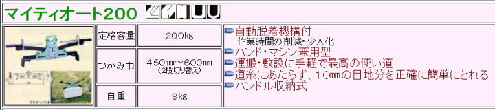 全品送料0円 マイティオート200 サンキョウ トレーディング fucoa.cl 全品送料0円 マイティオート200 サンキョウ トレーディング fucoa.cl