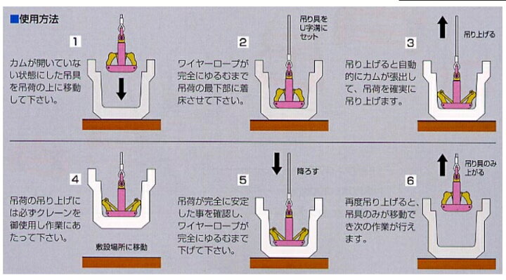 楽天市場】◇マシンバイス 内吊り 内吊ワイド7 サンキョウ 