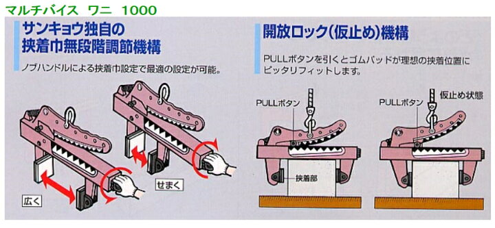 楽天市場】◇マルチバイス ワニ1000 2台1セット サンキョウ  