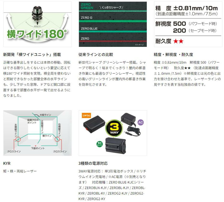 楽天市場】(T)タジマ レーザー墨出し器 ZERO GREENジンバルKYR 3WAY 