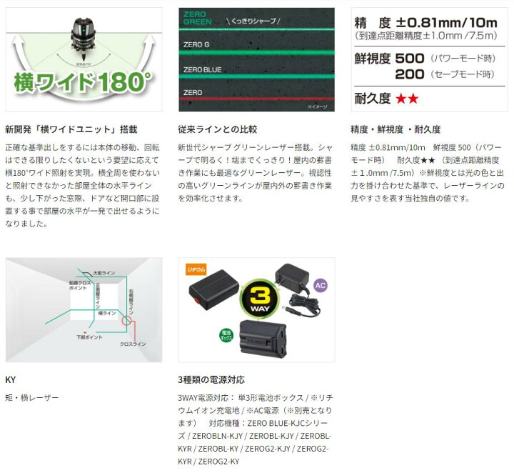 楽天市場】(T)タジマ レーザー墨出し器 ZERO GREEN-ジンバルKY 3WAY 