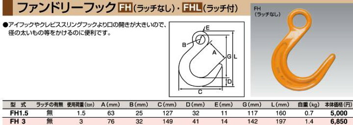 楽天市場】HHH ファンドリーフック ラッチ無し FH1.5 1.5ton : 現場屋 
