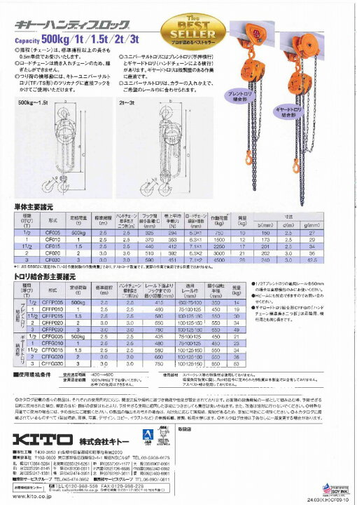 楽天市場】キトー KITO チェンブロック チェーンブロック CF 1-1/2 