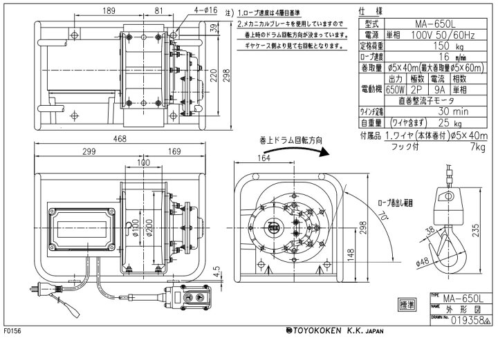 楽天市場】◇トーヨーコーケン 100V定置型ウインチ ベビーマイティMA 