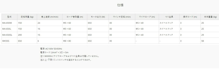 楽天市場】◇トーヨーコーケン 100V定置型ウインチ ベビーマイティMA 