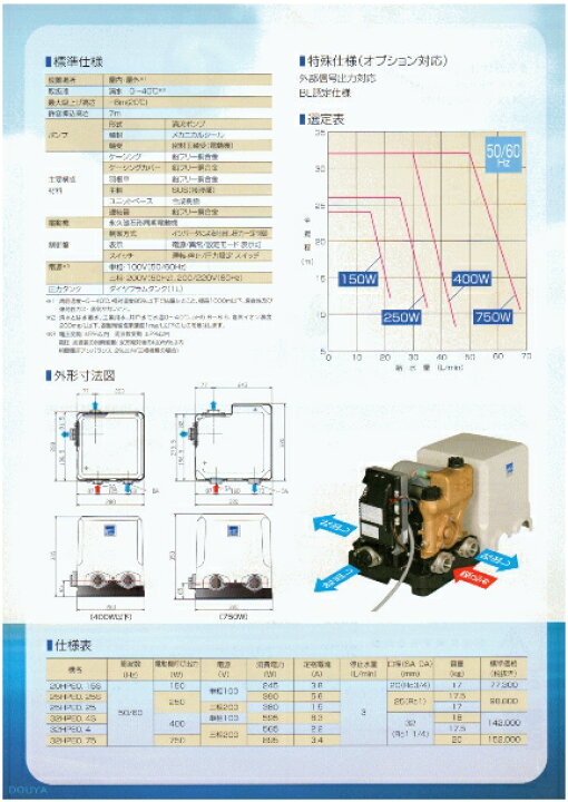 楽天市場】◎☆あす楽対応☆エバラ 浅井戸用インバータポンプ 32HPE0 