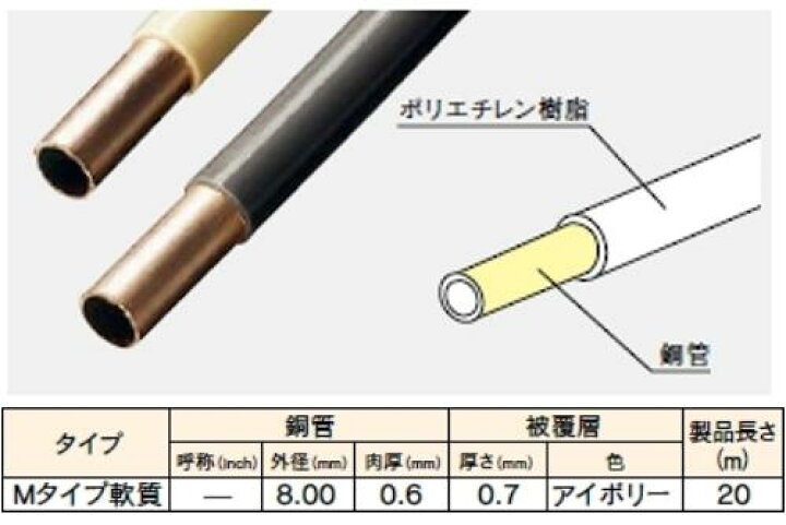 楽天市場】灯油配管用 Φ8被覆銅管 8×20m 色（アイボリー） : 現場屋 