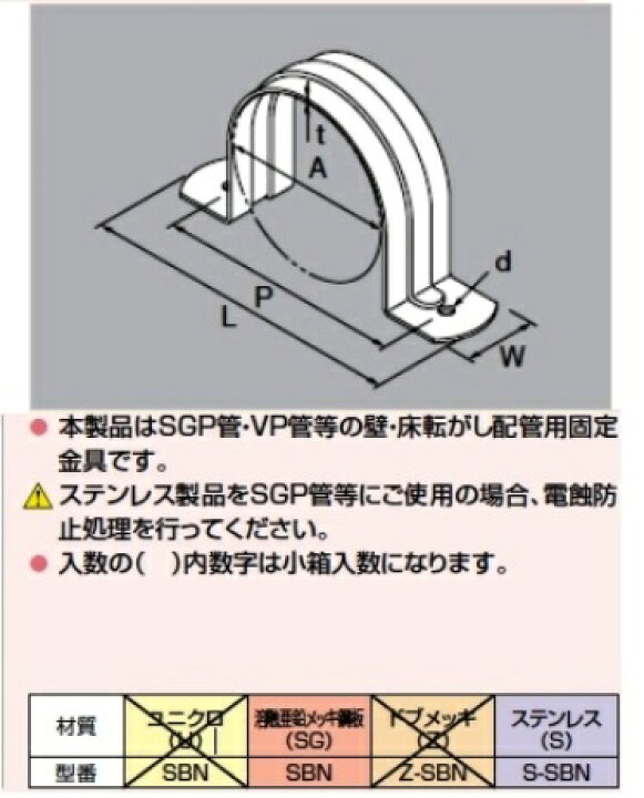 楽天市場】☆あす楽対応☆ 溶融亜鉛メッキ鋼板製 サドルバンド(ビス穴) 100A SBN100 鉄サドルバンド : 現場屋さん 楽天市場店 楽天市場】☆あす楽対応☆ 溶融亜鉛メッキ鋼板製 サドルバンド(ビス穴) 100A SBN100 鉄サドルバンド : 現場屋さん 楽天市場店