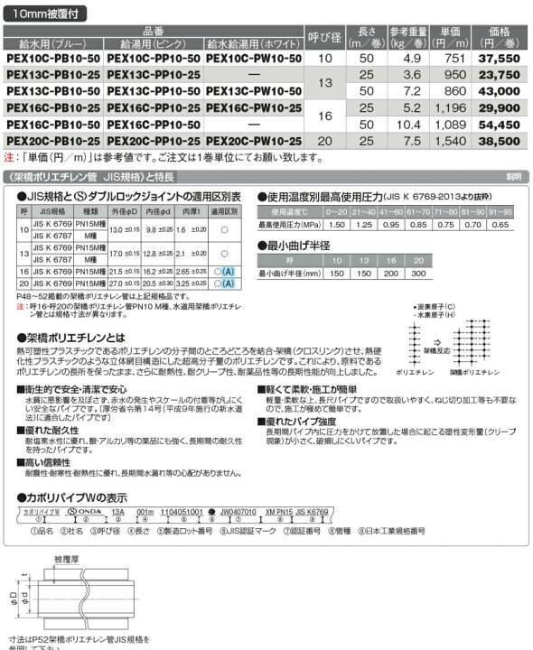 架橋ポリエチレン管 被膜イージーカポリパイプW 10mm被膜付 架橋ポリエチレン管 被膜イージーカポリパイプW 10mm被膜付