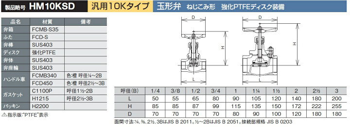 楽天市場】☆あす楽対応☆ 日立バルブ マレブル 汎用10Kタイプ PTFE 