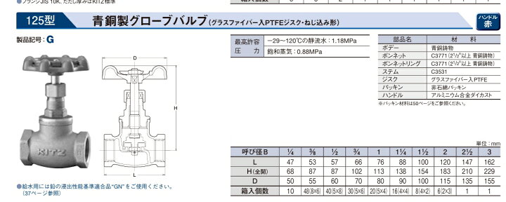 楽天市場】☆あす楽対応☆ キッツ (KITZ) ジスク入りグローブバルブ 