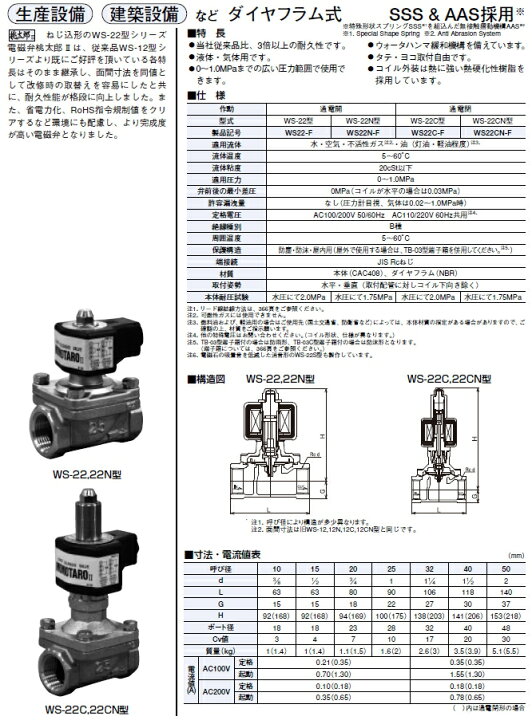 楽天市場】ベン:電磁弁 桃太郎2 青銅電磁弁(ねじ込・通電開 