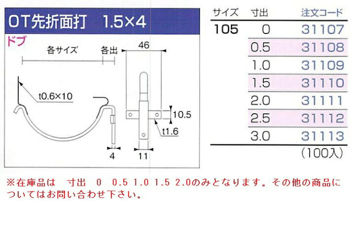 楽天市場】当日出荷 ニイガタ製販 樋受金具正面打 105mm 3寸5分用 5分 