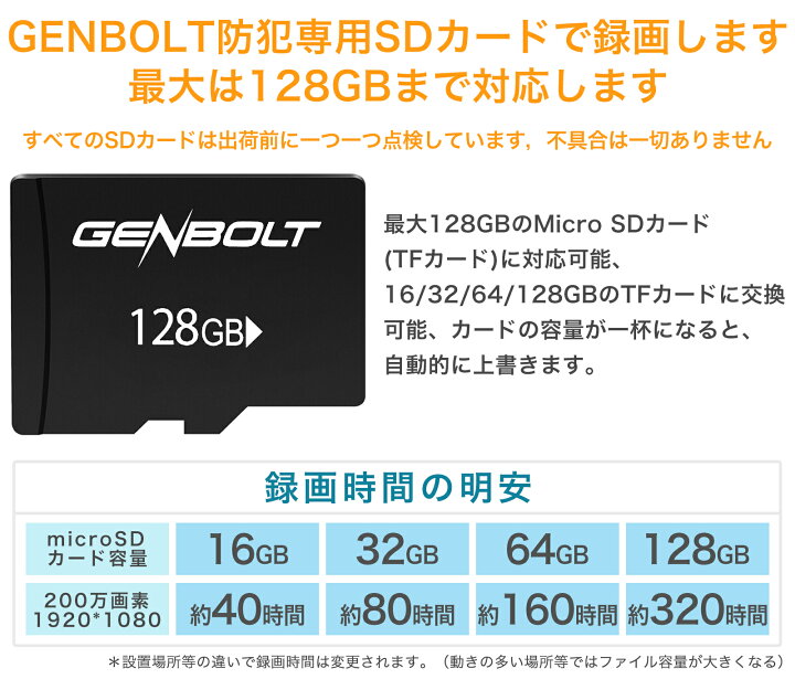 楽天市場】防犯カメラ専用SDカード GENBOLT TFカード SDカード メモリ 