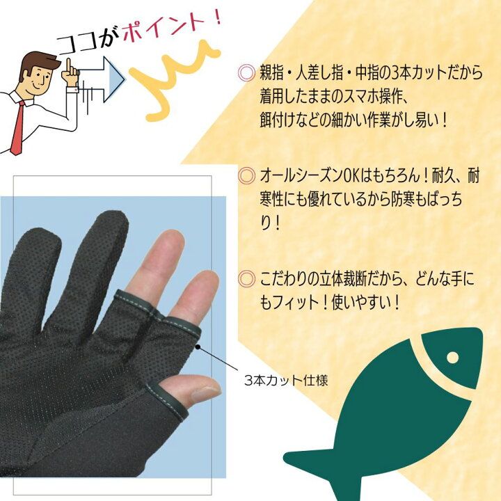 楽天市場 防寒手袋 フィッシンググローブ おしゃれ 釣りグローブ 初心者 おすすめ 海釣り 川釣り 釣り ネオプレン 防寒 手袋 指あき メンズ 男性 カモフラ 釣り用 迷彩 釣りグローブ ネオプレーン グローブ 釣り手袋 カモ スタイリッシュ フィッシング 釣り用品
