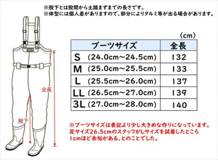 楽天市場 ウェーダー S M L Ll 3l 防水長靴 釣り フィッシングウェア ラジアル ウェア ウェダー ラジアルソール 防水 丈夫 メンズ レディース 水仕事 軽量 農作業 丈夫 ナイロンウェダー フィッシング 大きいサイズ 川釣り 渓流釣り 水産 送料無料 初心者 釣りを始めて