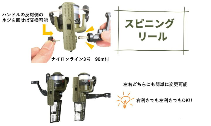 楽天市場 初心者におすすめ 送料無料 始めてみたい方にぜひ 入門セット 釣り竿 セット ロッド リール 糸付きリール ルアーセット ワーム ジグヘッド お手軽 リーズナブル 入門 セット Ge 3000 Genesis Fishing 楽天市場 初心者におすすめ 送料無料 始めてみたい方にぜひ 入門セット 釣り竿 セット ロッド リール 糸付きリール ルアーセット ワーム ジグヘッド お手軽 リーズナブル 入門 セット Ge 3000 Genesis Fishing