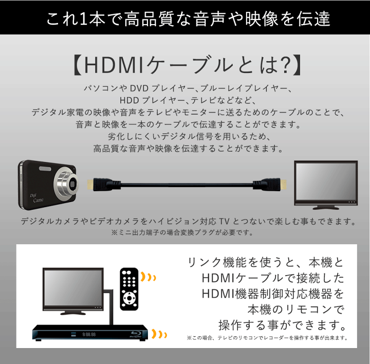 楽天市場】HDMI ケーブル 20m GSPOWER 新規格 2.0規格HDMI