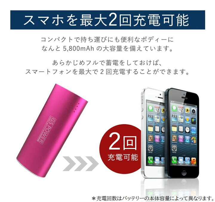 楽天市場 モバイルバッテリー Pse認証済 高品質セル使用 大容量 防災グッズ 記念品 卒業記念品 災害用 楽天ランキング１位 Iphone充電器 Andoroid用 急速充電 軽量 海外旅行 Iqos アイコス充電 プレゼント用 薄型 約2回充電 コンパクト 過充電防止 ケーブル付き