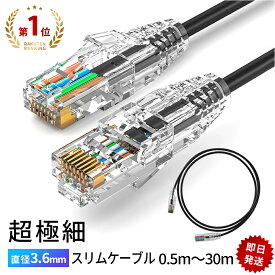 LANケーブル cat6a 0.5m 1m 1.5m 2m 3m 5m 10m 15m 20m 30m 細線LANケーブル ラッチカバー付き 線形3.8mm 28AWG 10G通信 業務用 企業様向け サーバー用 カテゴリ6a 透明 ストレート