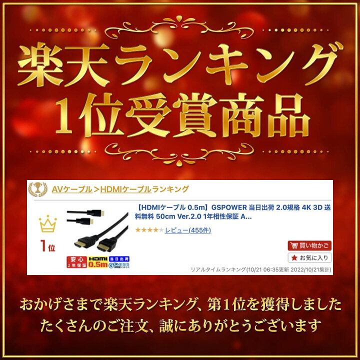 楽天市場】HDMIケーブル 0.5m GSPOWER 当日出荷 2.0規格 4K 3D 50cm 