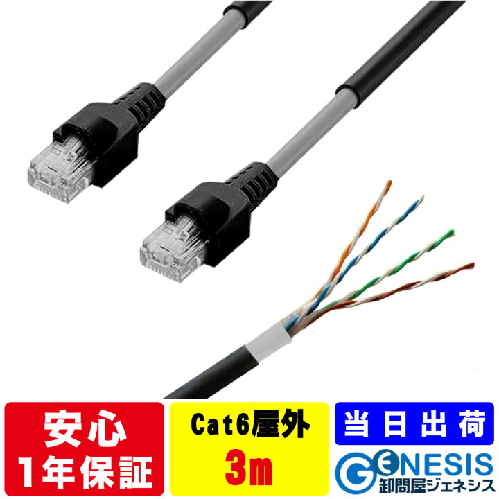 楽天市場】屋外用LANケーブル cat6 3m GSPOWER アウトドアLANケーブル 