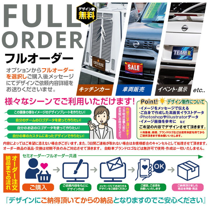 楽天市場】【文字変更OK】簡単着脱 ナンバー隠し 化粧ナンバー 撮影用 