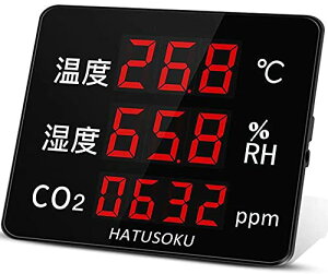 Ɩp  CO2ZT[ _YfZxv CO2 NDIR A[@\ { ({\L^Cvj