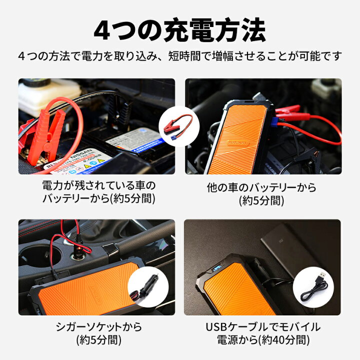 楽天市場】1500円OFF Autowit Super Cap2 ジャンプスターター 12V 