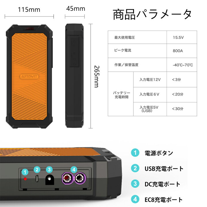 楽天市場】☆最短翌日配達 Autowit Super Cap2 ジャンプスターター 12V 