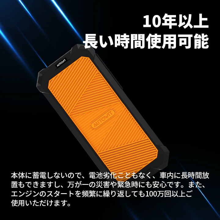 楽天市場】P5倍x1,000円オフクーポン☆最短翌日配達 Autowit Super 