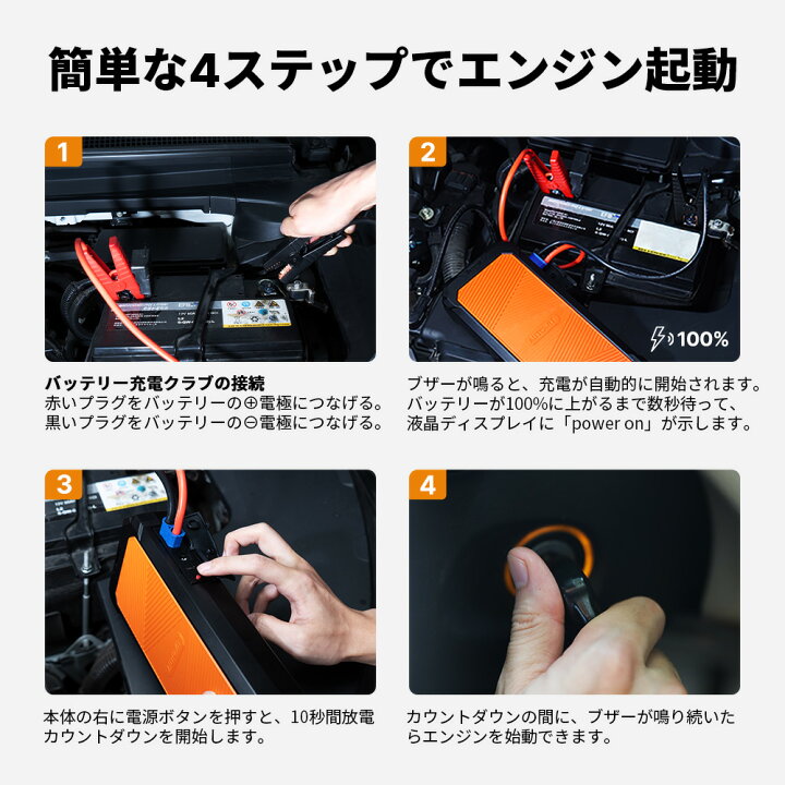 楽天市場】P5倍x1,000円オフクーポン☆最短翌日配達 Autowit Super 