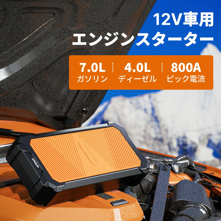 楽天市場】P5倍x1,000円オフクーポン☆最短翌日配達 Autowit Super 