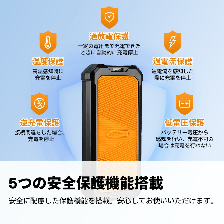 楽天市場】ジャンプスターター 12V 事前充電不要 電池無し Autowit 