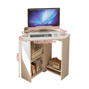 y݌ɏzfXN@ƃfXN@p\RfXN@R[i[ݒu\@L^@萫@[@o@I[v[@Rdグ@Vv@@\I@p@zCg