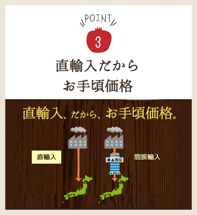 楽天市場】【単品購入より15%OFF】【公式】国内製造 ザクロ 果汁100%飲み比べセット ざくろ ジュース1000ml ざくろエキス100%<5倍希釈> 500ml 有機ざくろジュース100%710ml ストレート ザクロ 石榴 ザクロジュース 送料無料 野田ハニー オーガニック 妊活 妊娠 美容 ... 楽天市場】【単品購入より15%OFF】【公式】国内製造 ザクロ 果汁100%飲み比べセット ざくろ ジュース1000ml ざくろエキス100%<5倍希釈> 500ml 有機ざくろジュース100%710ml ストレート ザクロ 石榴 ザクロジュース 送料無料 野田ハニー オーガニック 妊活 妊娠 美容 ...