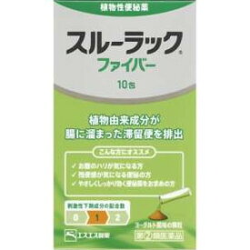 【第(2)類医薬品】エスエス スルーラックファイバー 10包