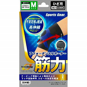 eR[|[V X|[cMA AtH[_XT|[^[ ؗ Ђp MTCYu[֑(A)v