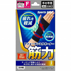 eR[|[V X|[cMA AtH[_XT|[^[ ؗ ̍bp t[TCYu[֑(A)v