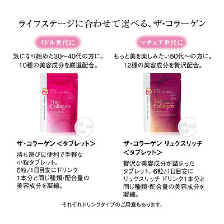 楽天市場】資生堂 The Collagen ザ・コラーゲン タブレット 126粒入 
