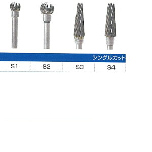 �y��Ë@��z �J�[�o�C�h�J�b�^�[ �� KATANA S2 1�{