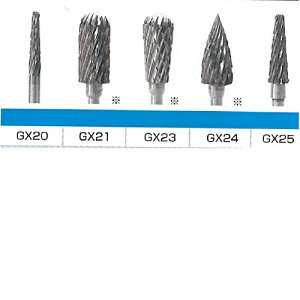 �y��Ë@��z �J�[�o�C�h�J�b�^�[ �� KATANA GX23 1�{